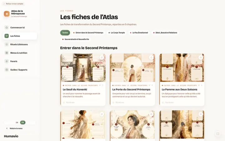 L'interface de l'Atlas de la Ménopause en action